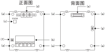 FR-A8NCA FR-A8NCA