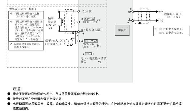 三菱变频器散热与接线规范问题